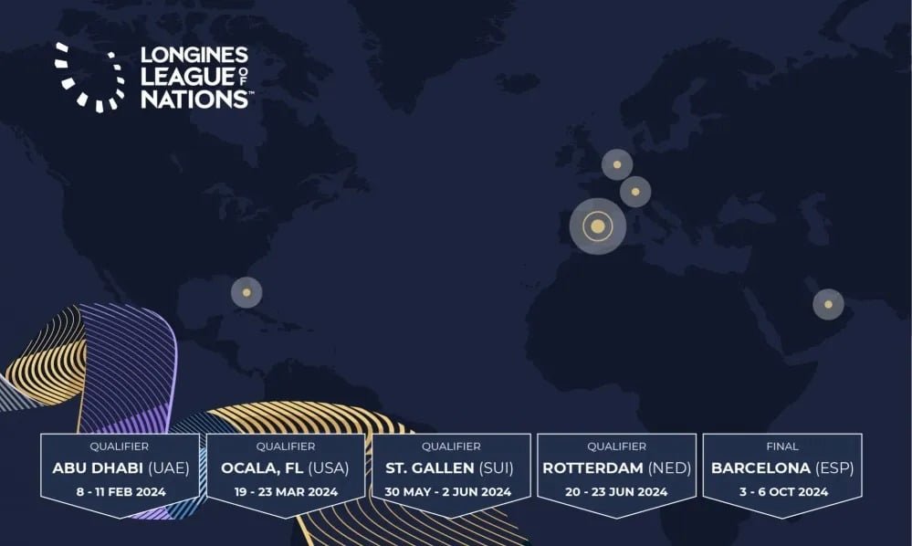 Ya conocemos los 10 equipos que participarán en la Longines League of Nations