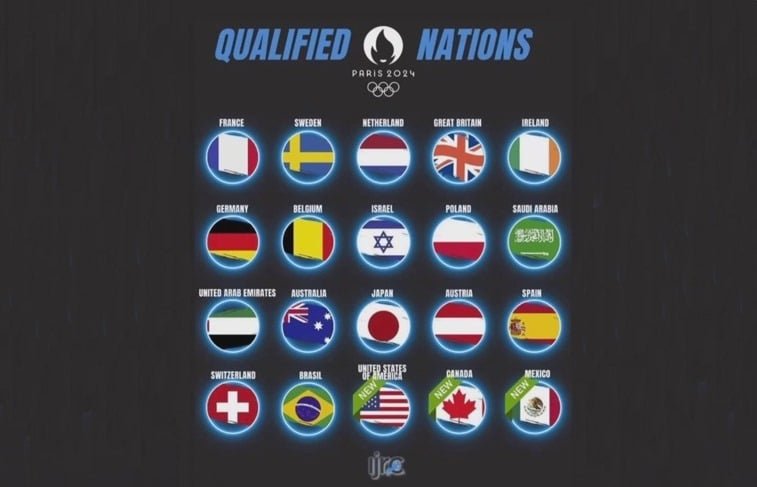 Ya sabemos cuáles son los 20 equipos de salto clasificados para Paris 2024