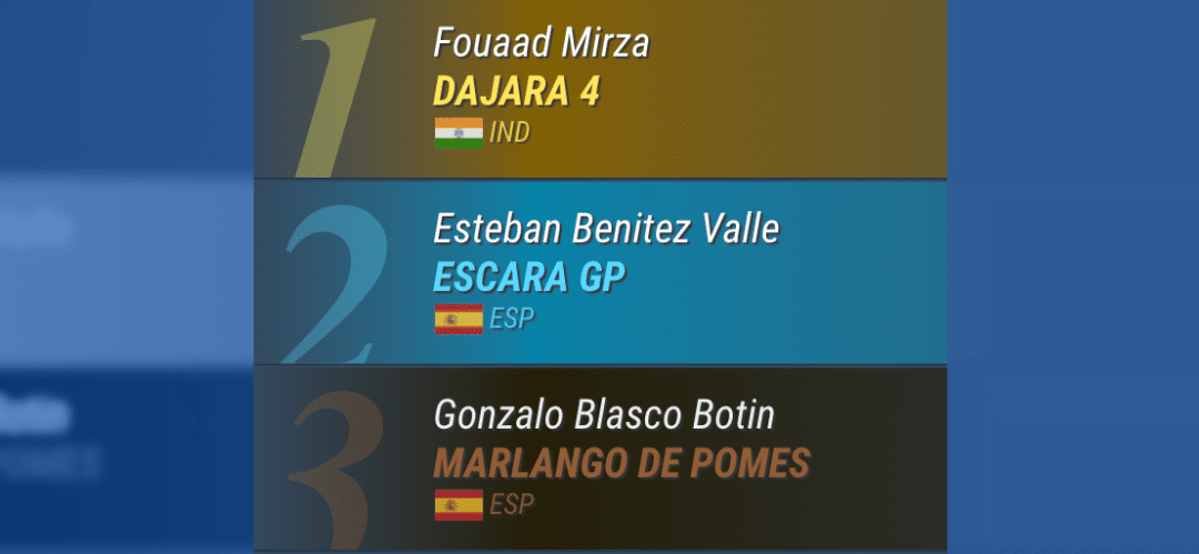 Españoles destacan en las primeras posiciones después del primer día del CCI4*-S en Sopot